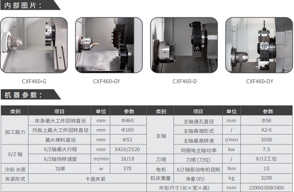 车铣复合加工乐鱼体育的内部参数